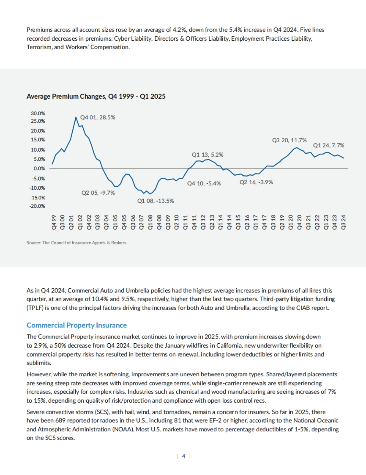 2025年安全与防护解决方案行业更新报告-华利安_第4页