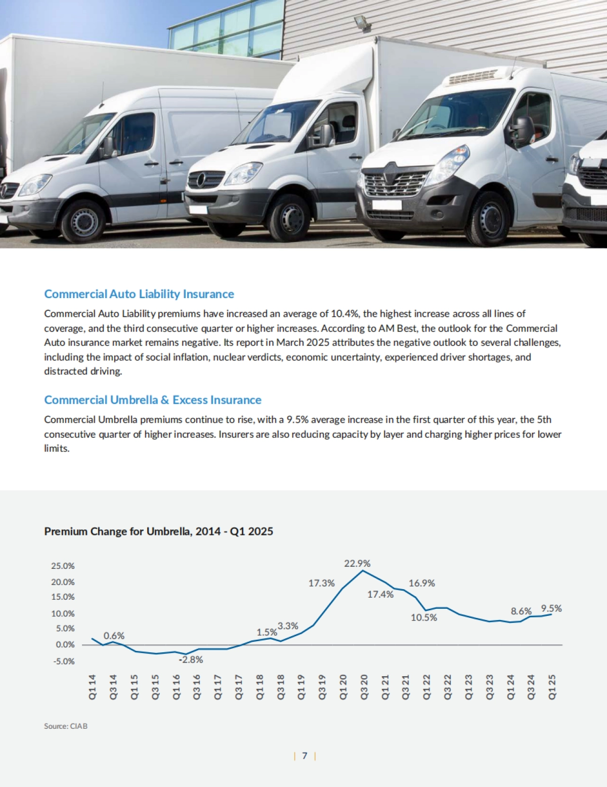 2025年安全与防护解决方案行业更新报告-华利安_第7页