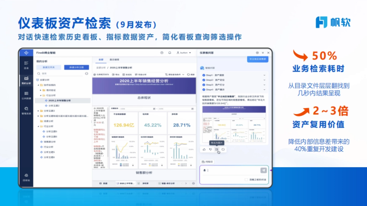 2025年对话式BI革新数据分析新流程报告-帆软_第8页