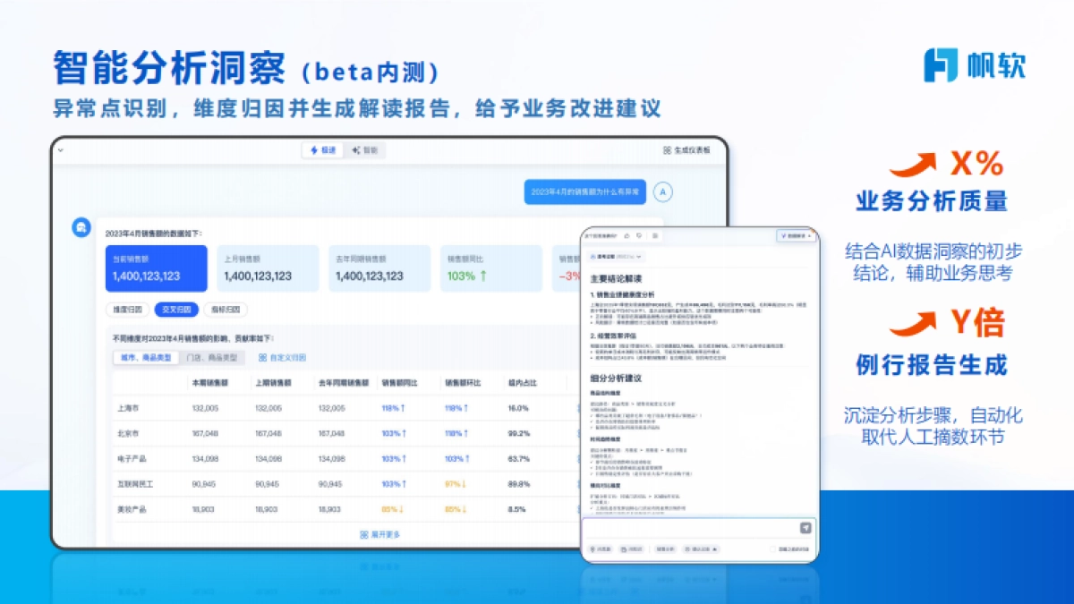 2025年对话式BI革新数据分析新流程报告-帆软_第9页