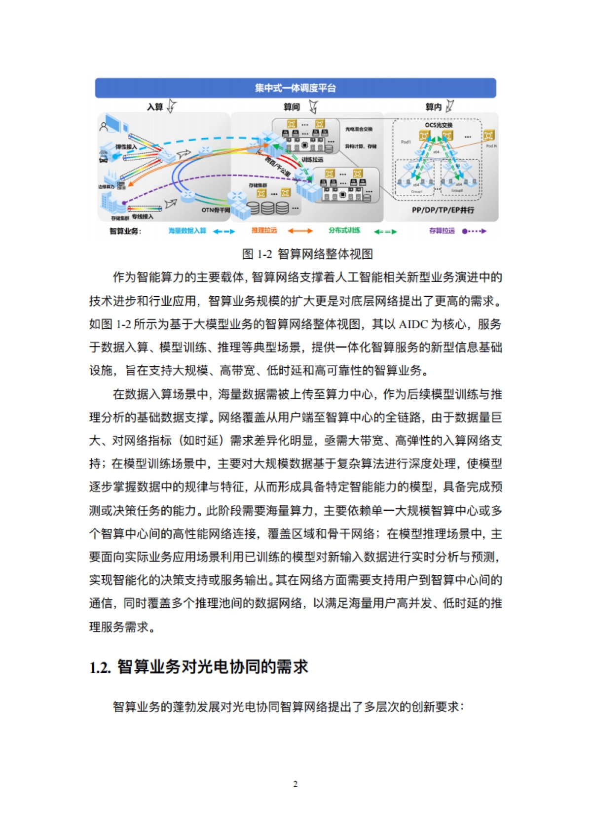 2025年基于光电协同的智算网络技术白皮书-中国电信_第9页