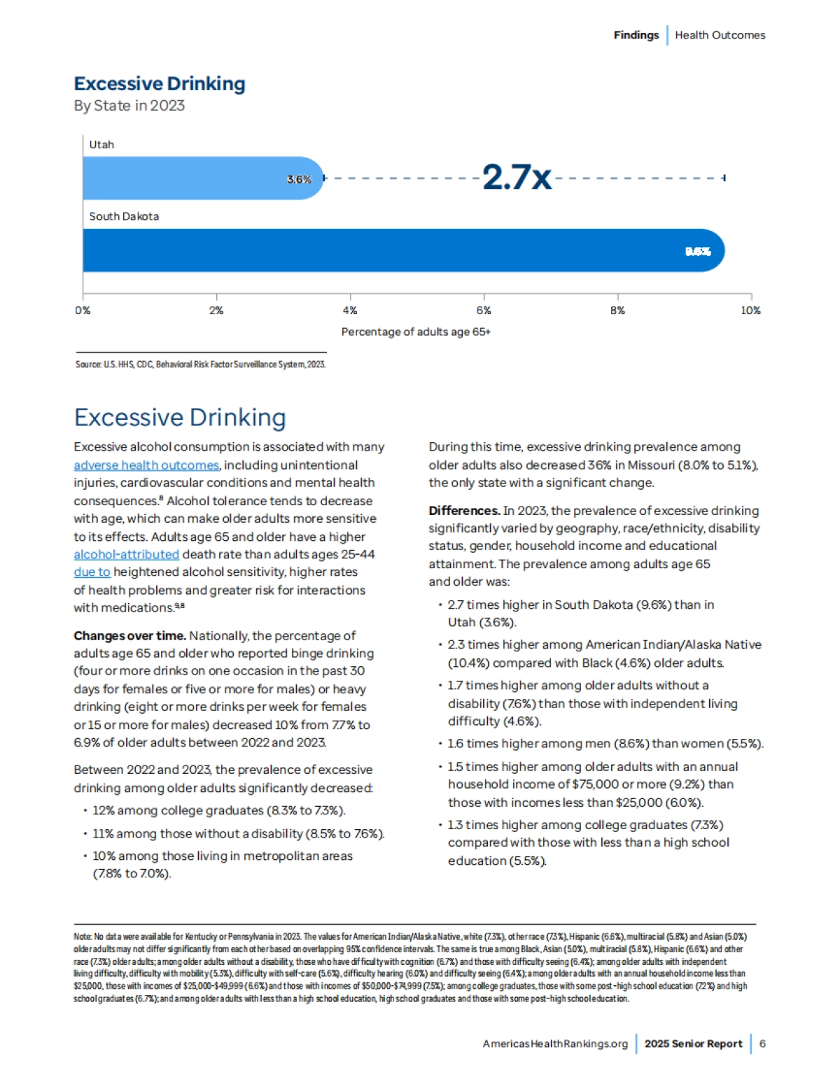 2025年老年人报告_第8页