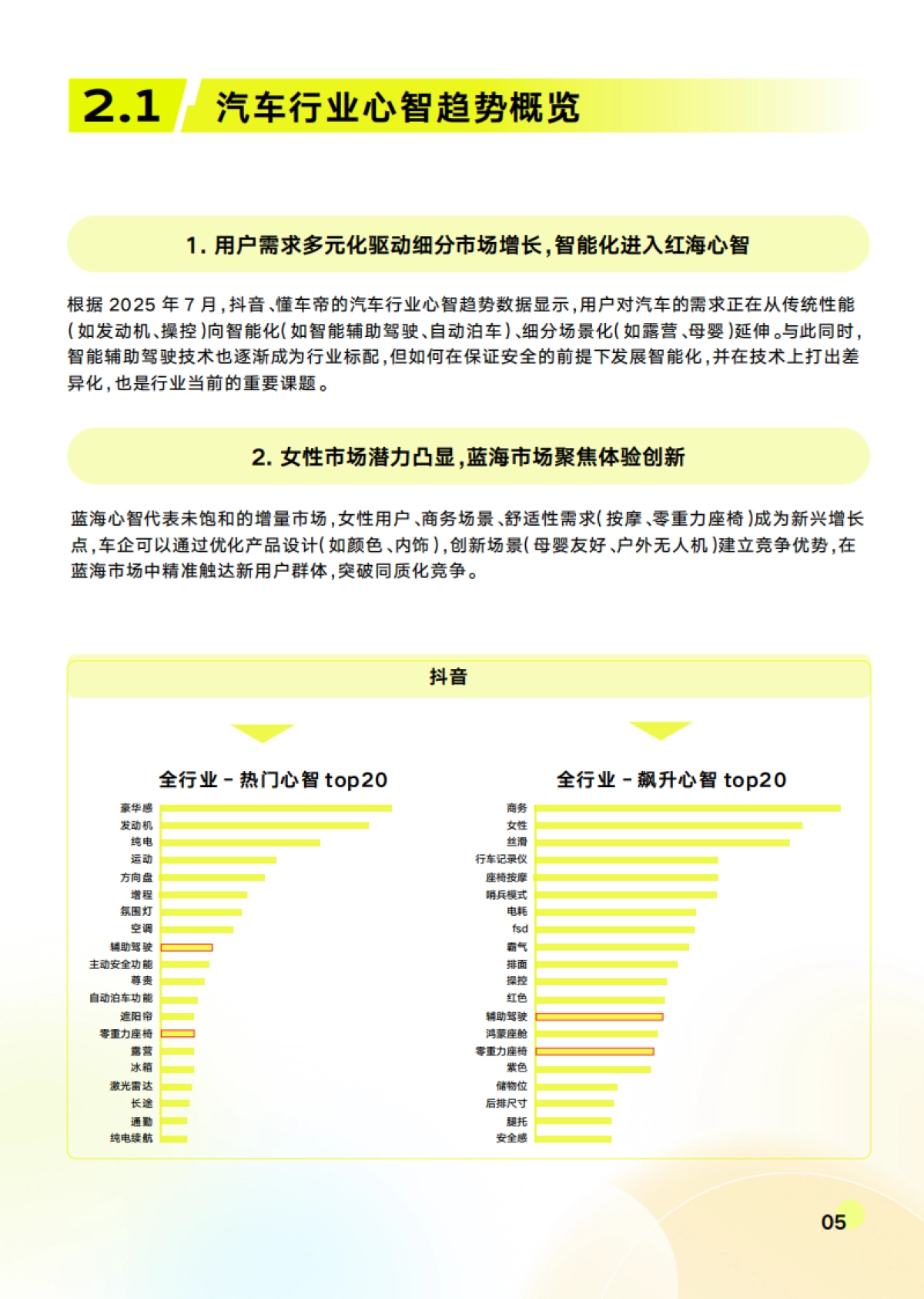 汽车行业心智趋势报告-懂车帝&巨懂车_第8页