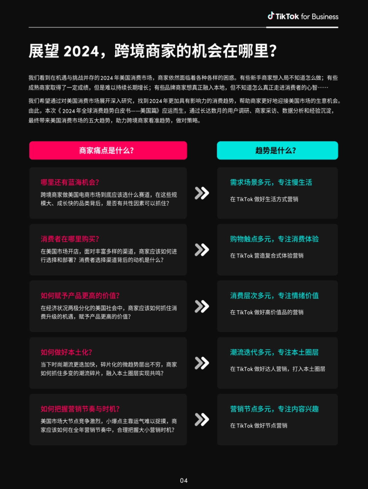 全球消费趋势白皮书:美国篇-TikTok for Business_第8页