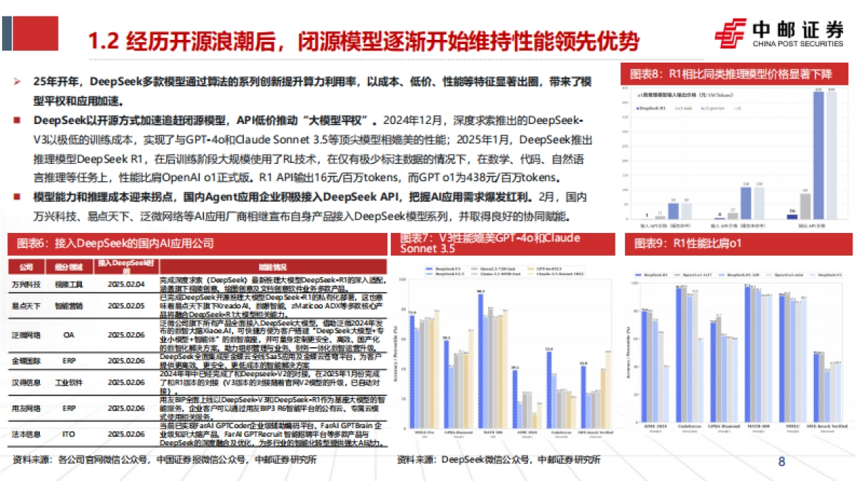 人工智能行业研究框架:大模型白热化,应用加速分化-中邮证券_第8页