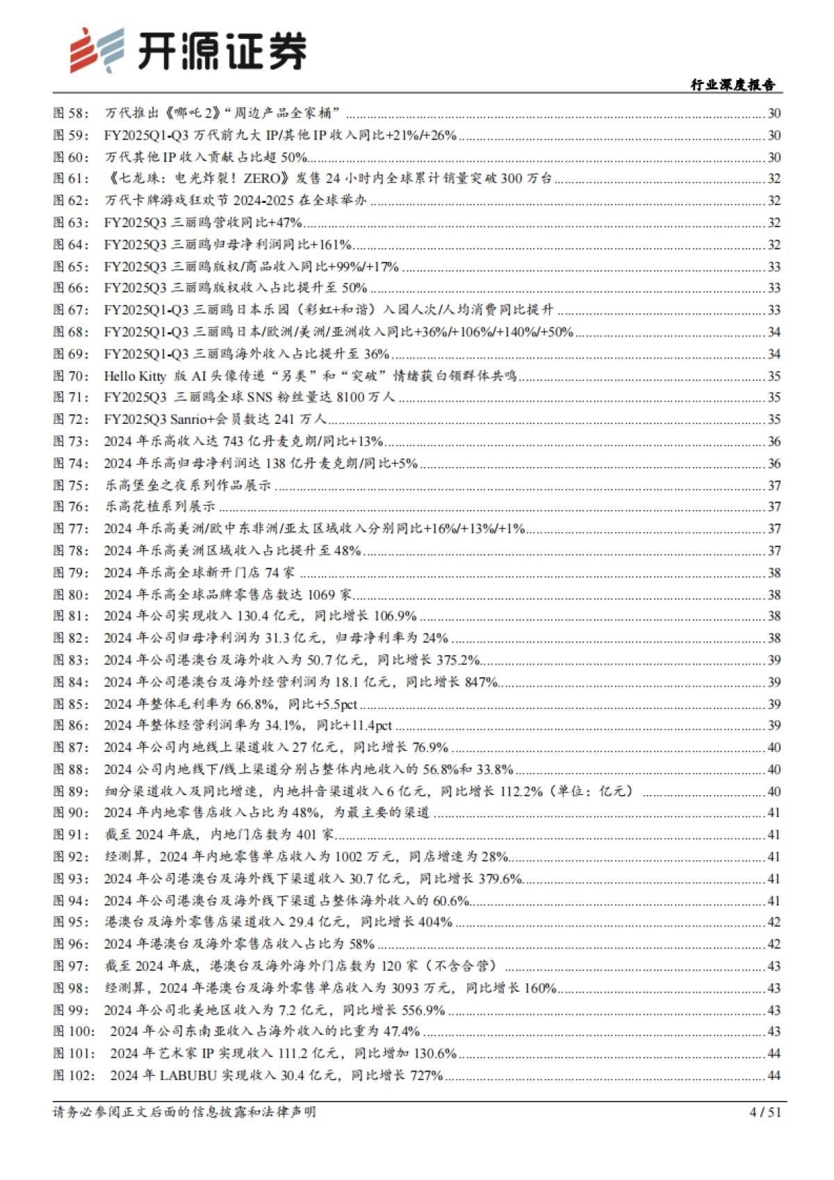 社会服务行业深度报告：生态重构与消费边界突围，IP潮玩步入历史机遇期-开源证券_第4页