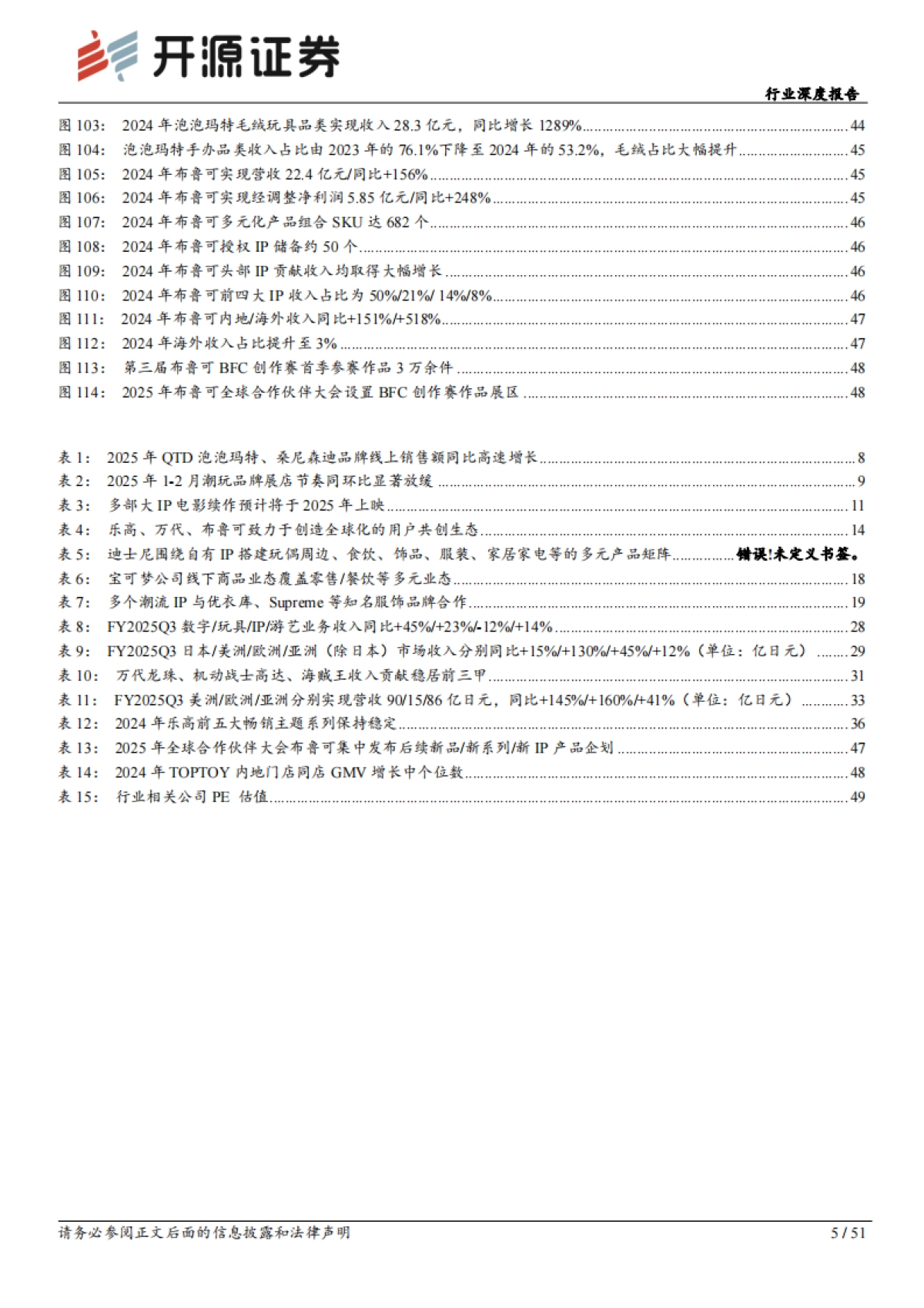 社会服务行业深度报告：生态重构与消费边界突围，IP潮玩步入历史机遇期-开源证券_第5页