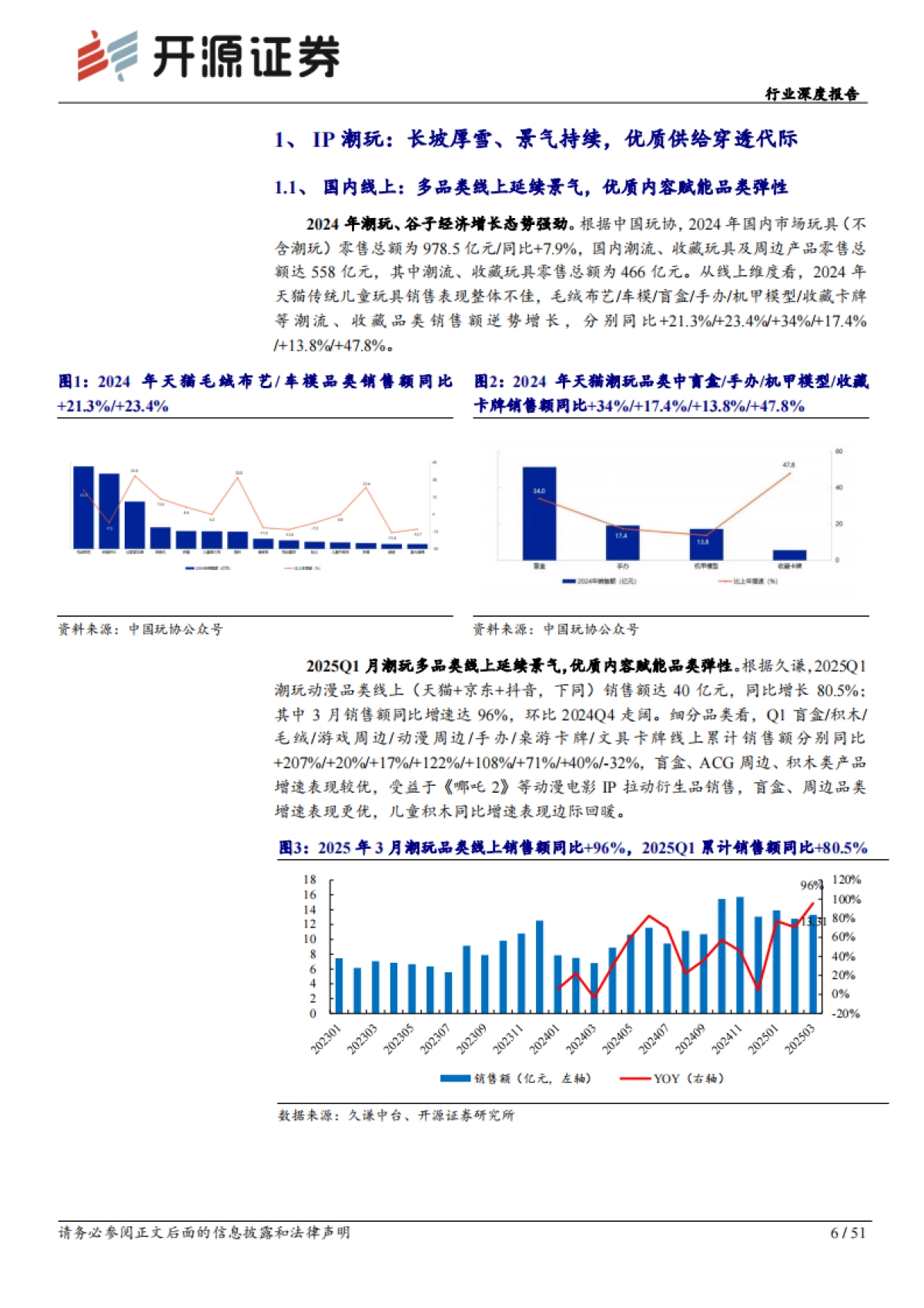 社会服务行业深度报告：生态重构与消费边界突围，IP潮玩步入历史机遇期-开源证券_第6页