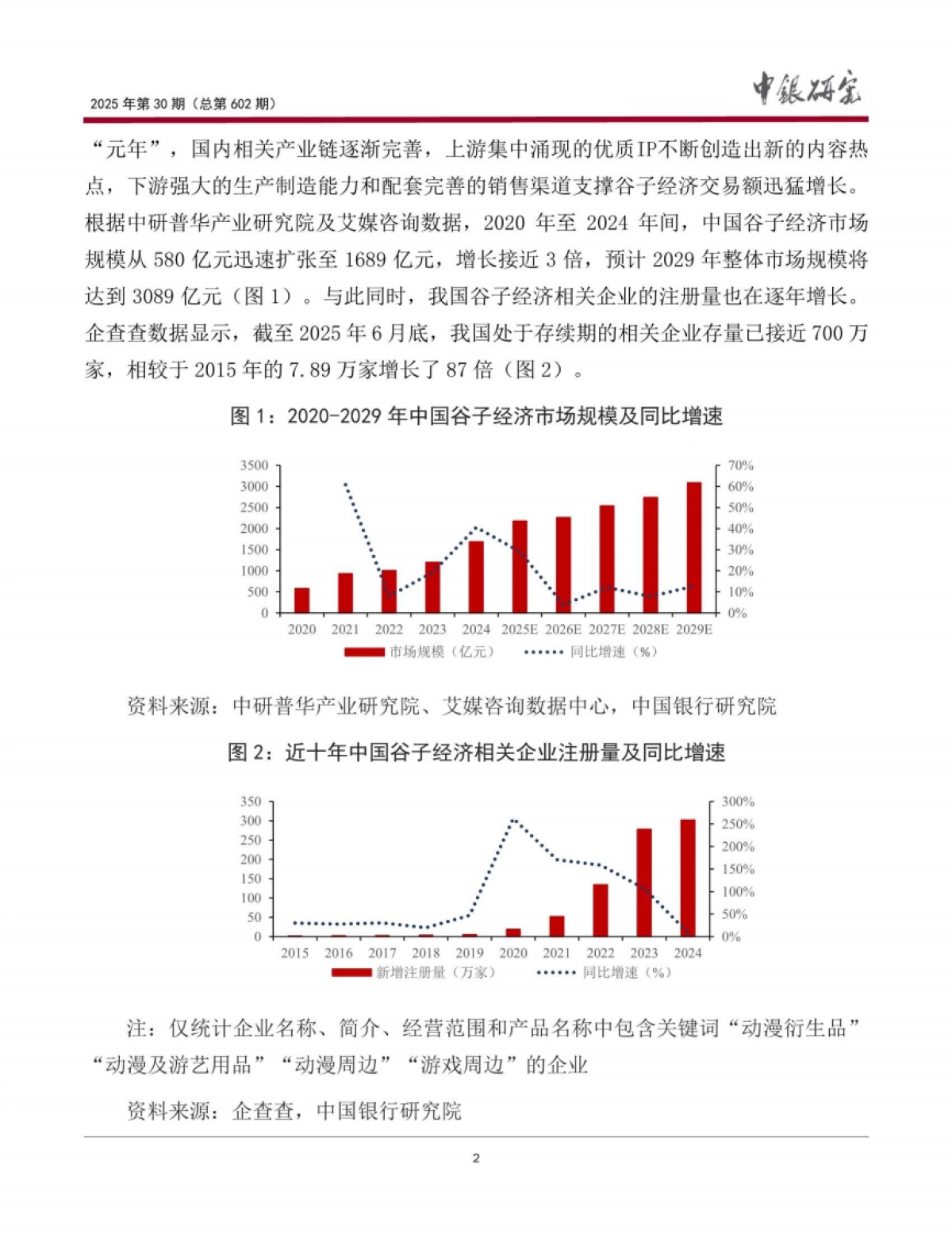 小谷子拉动大消费：谷子经济发展特征、趋势与相关建议-中国银行_第3页
