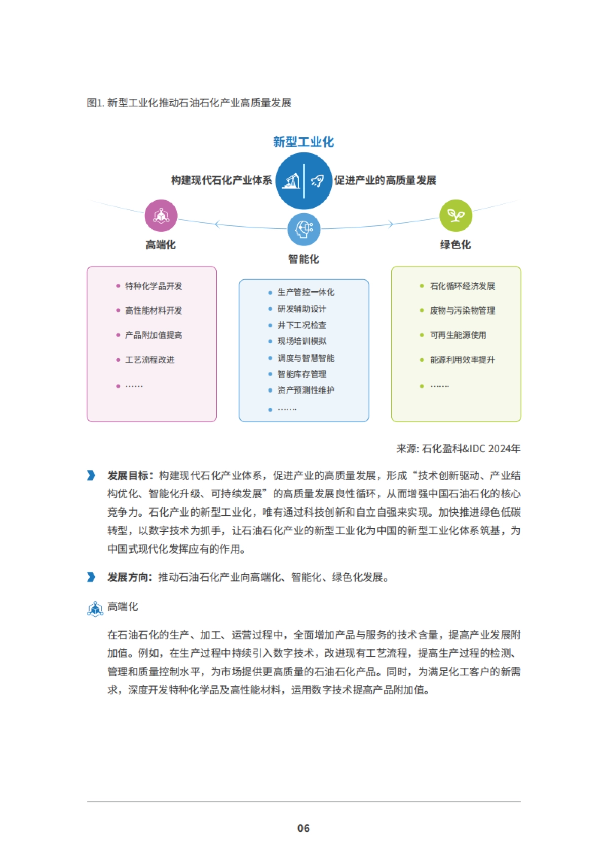 2025年石油石化产业新型工业化白皮书-IDC_第8页