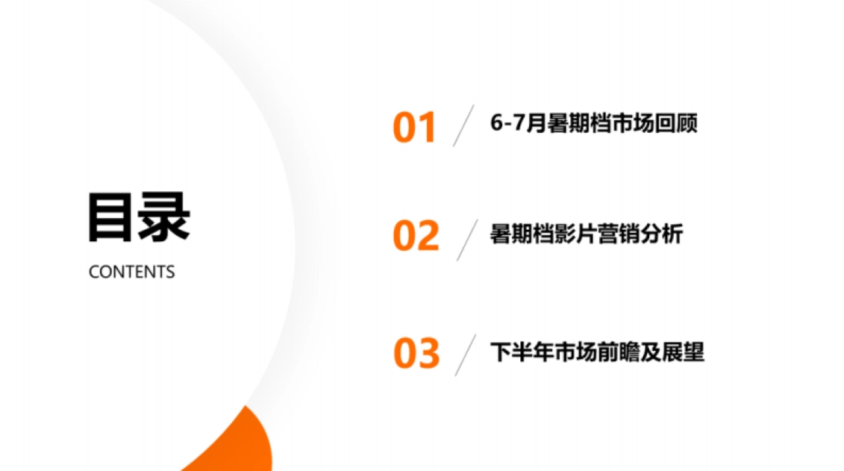 2025年暑期档电影洞察与营销战略-拓普_第2页