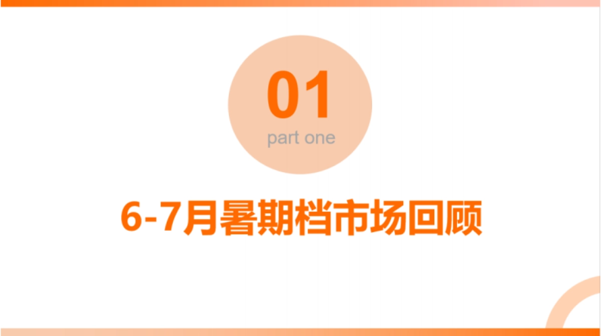 2025年暑期档电影洞察与营销战略-拓普_第3页