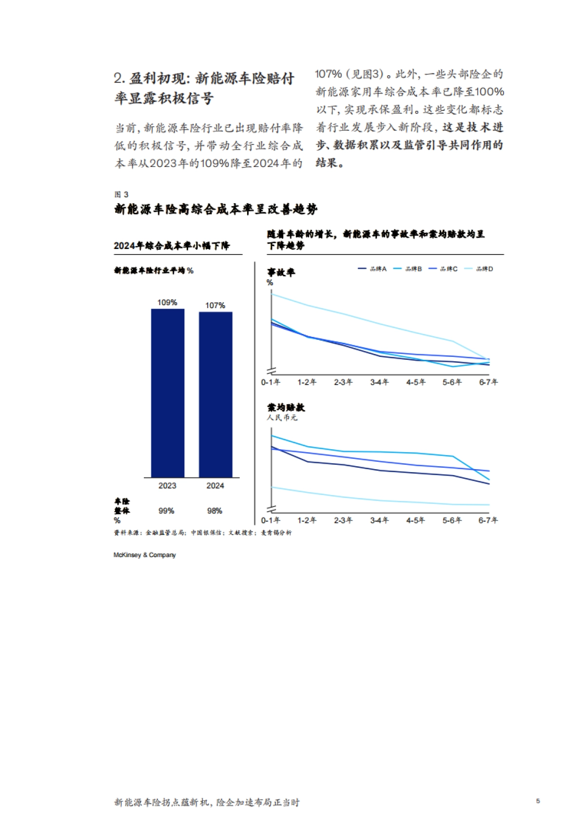 2025年新能源车险拐点蕴新机，险企加速布局正当时报告-麦肯锡_第7页