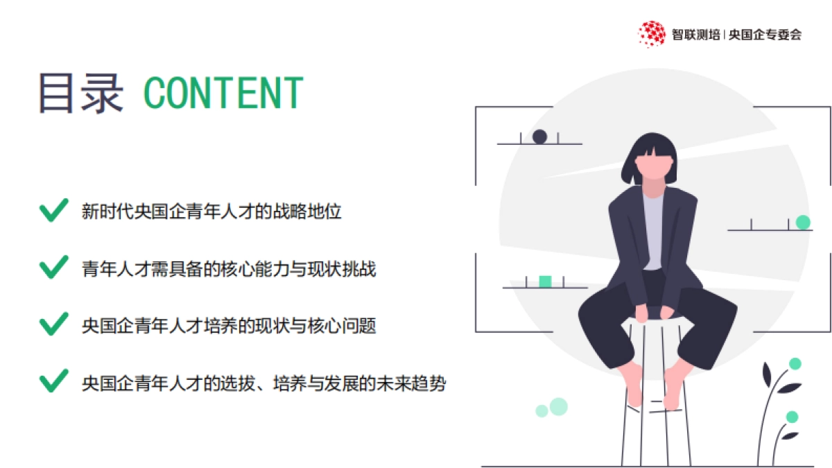 2025年新时代央国企青年人才的选拔培养与发展报告-智联测评研究院_第3页