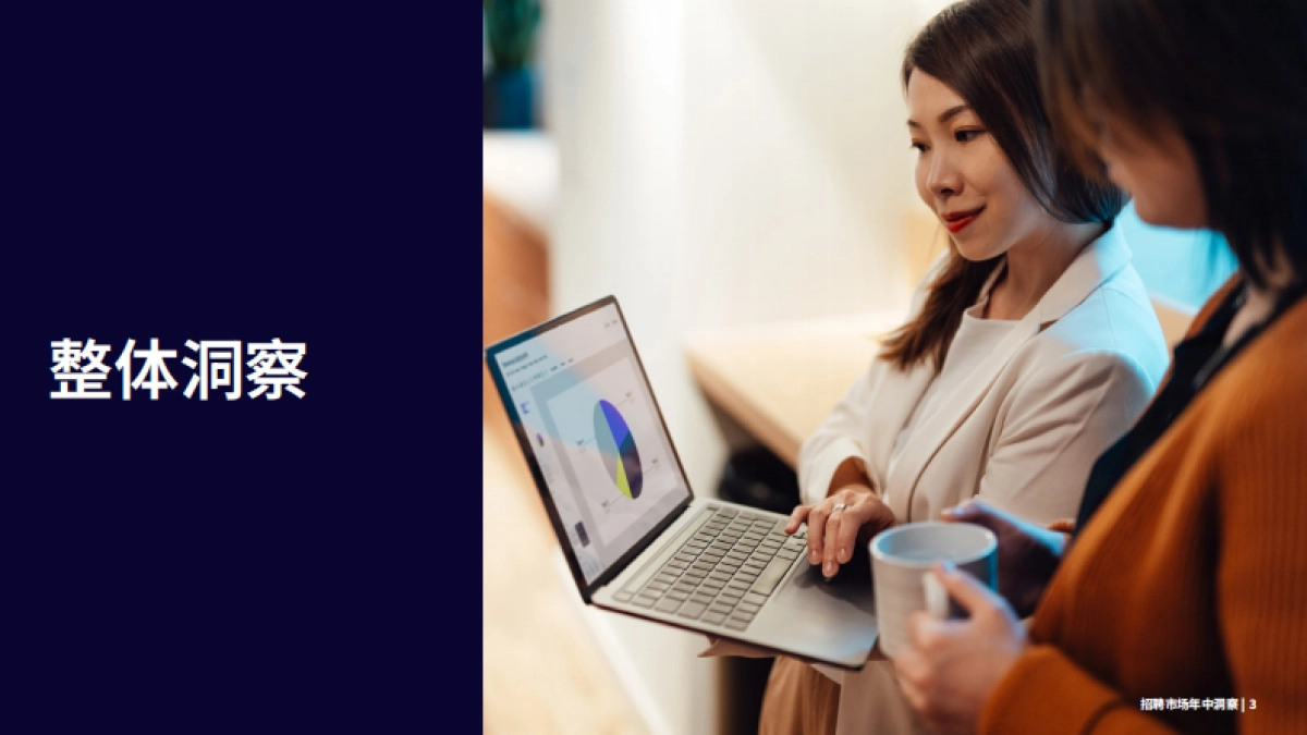 2025年招聘市场年中洞察报告-瀚纳仕_第3页