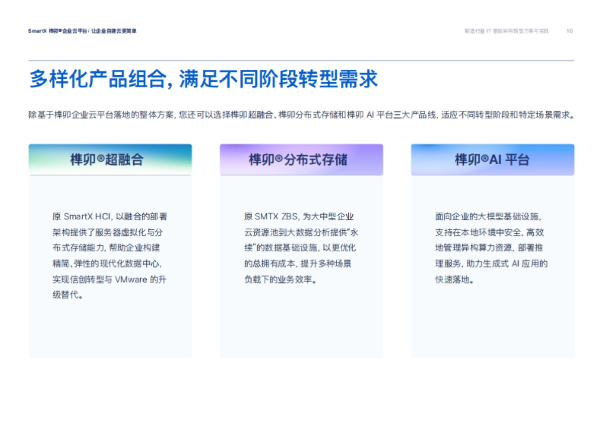 2025年制造行业IT基础架构转型方案与实践报告-SmartX_第10页