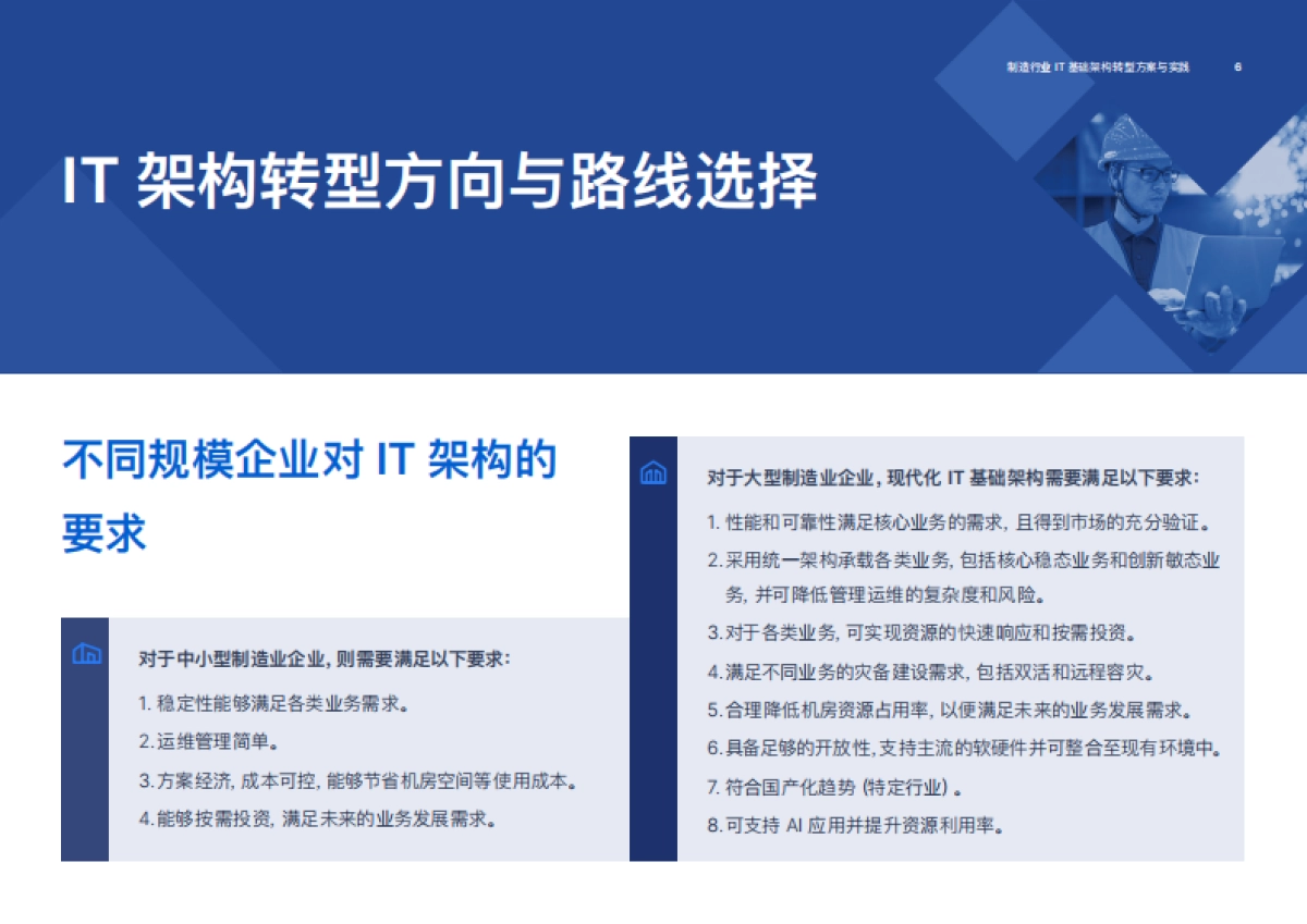 2025年制造行业IT基础架构转型方案与实践报告-SmartX_第6页