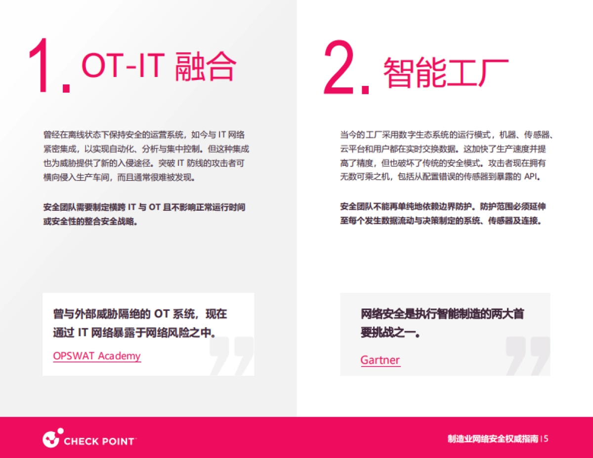 2025年制造业网络安全白皮书-Checkpoint_第5页