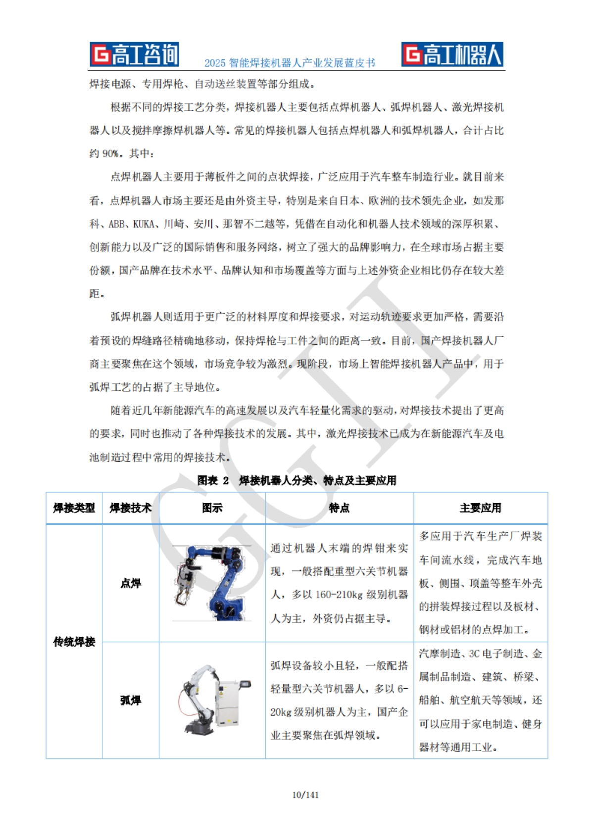 2025年智能焊接机器人产业发展蓝皮书-GGII高工咨询_第10页