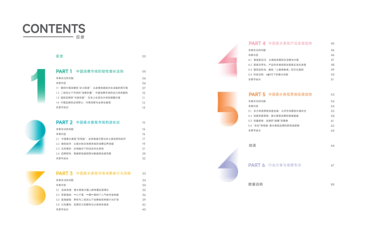 2025年中国香水香氛行业白皮书-德勤_第3页