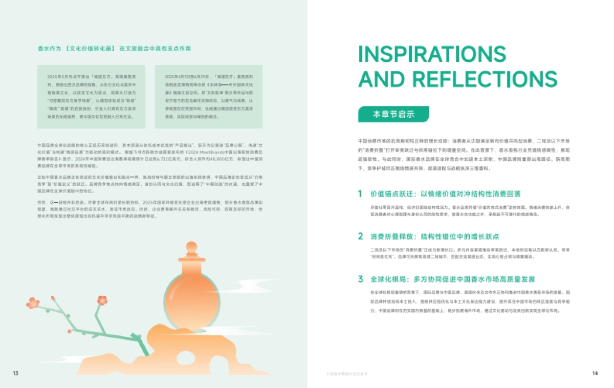 2025年中国香水香氛行业白皮书-德勤_第9页