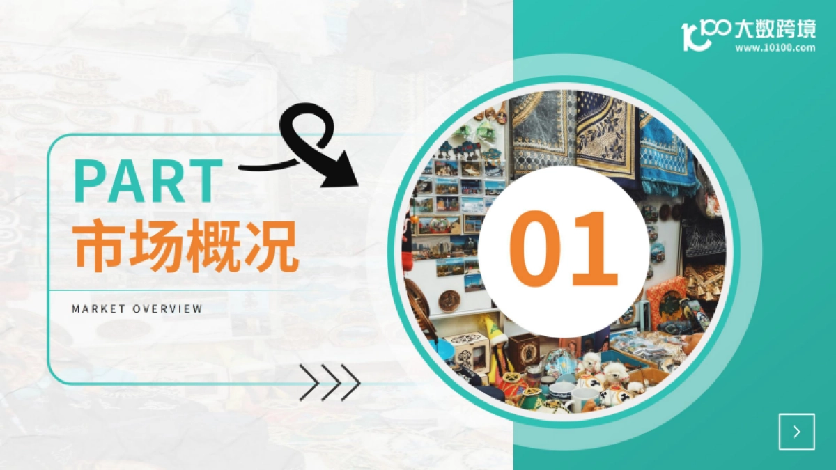 2025中亚电商市场洞察报告-大数跨境_第4页