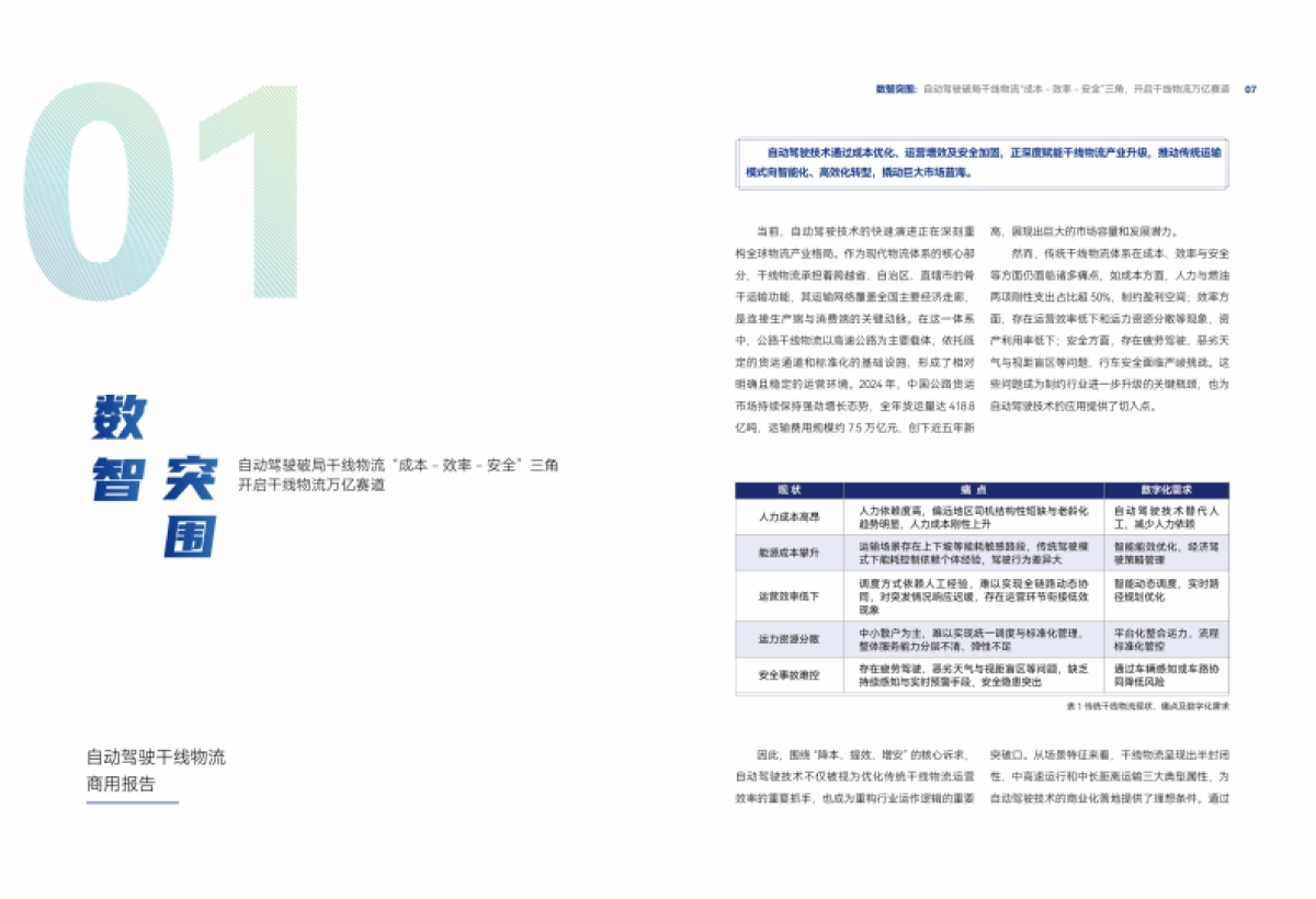 2025自动驾驶干线物流商用报告-车路云50人_第5页