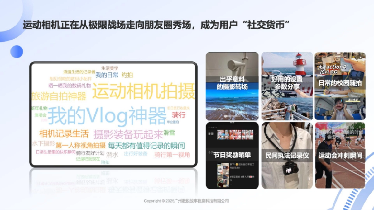 参数内卷,情感外溢-2025年运动相机用户情绪分析报告-数说故事_第6页