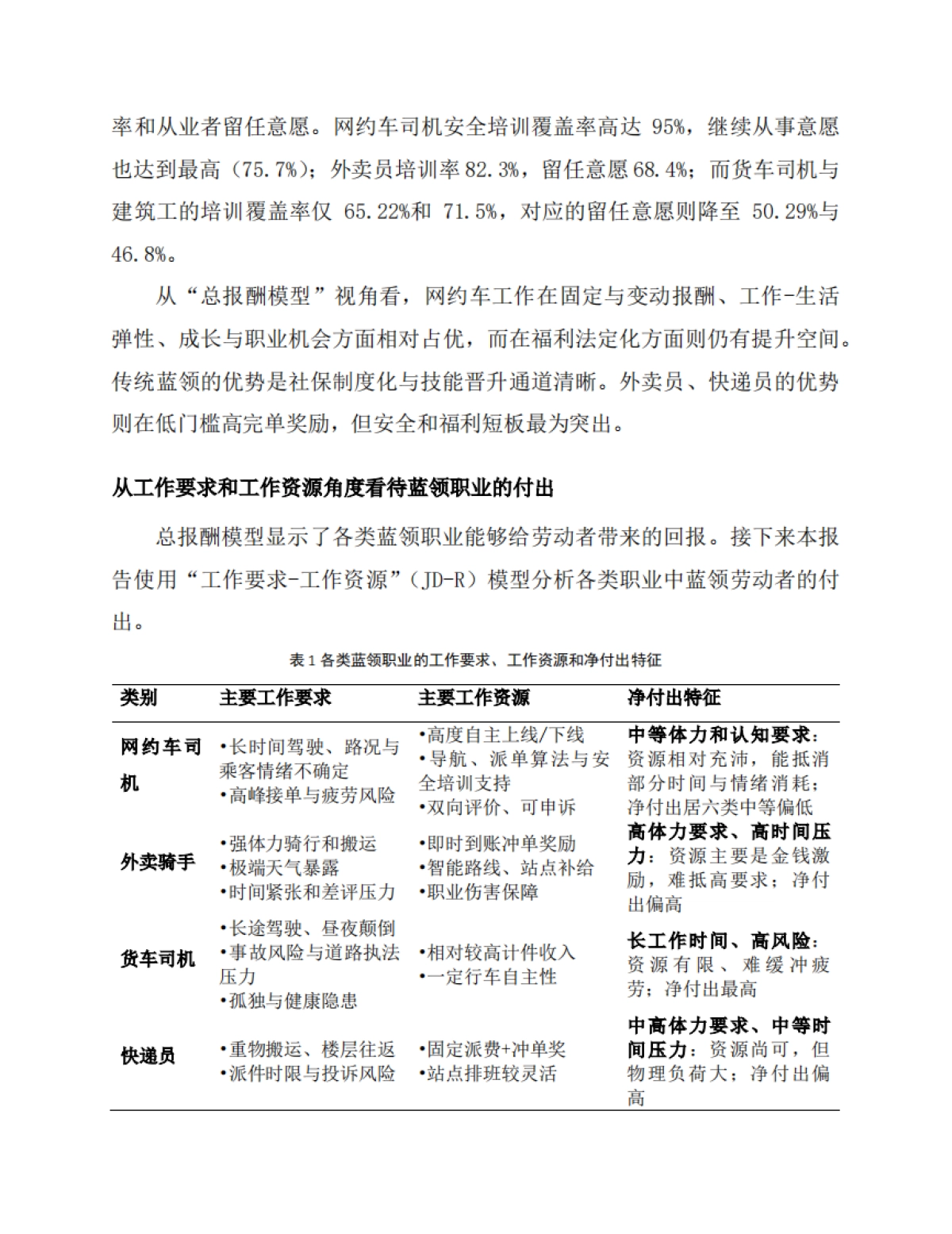 城市出行的就业韧性:网约车司机就业图景与职业表现(2025)-中国新就业形态研究中心_第10页