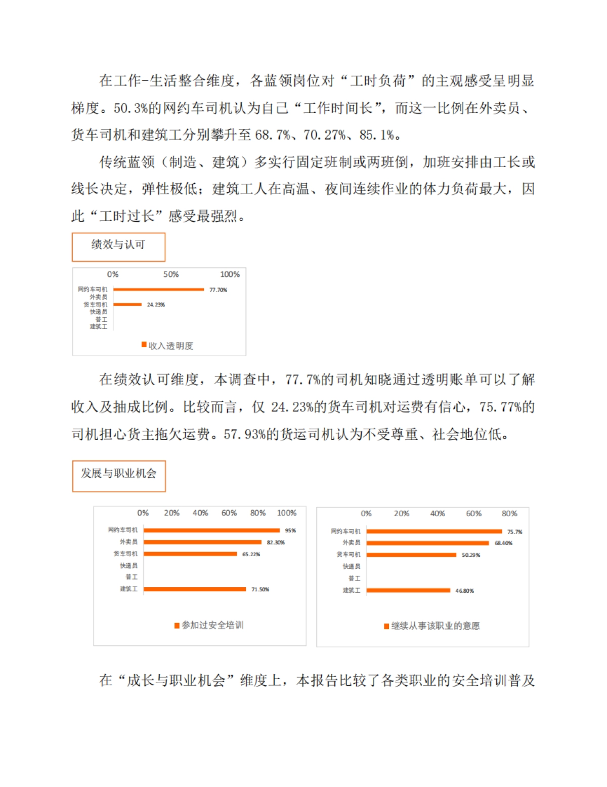 城市出行的就业韧性:网约车司机就业图景与职业表现(2025)-中国新就业形态研究中心_第9页