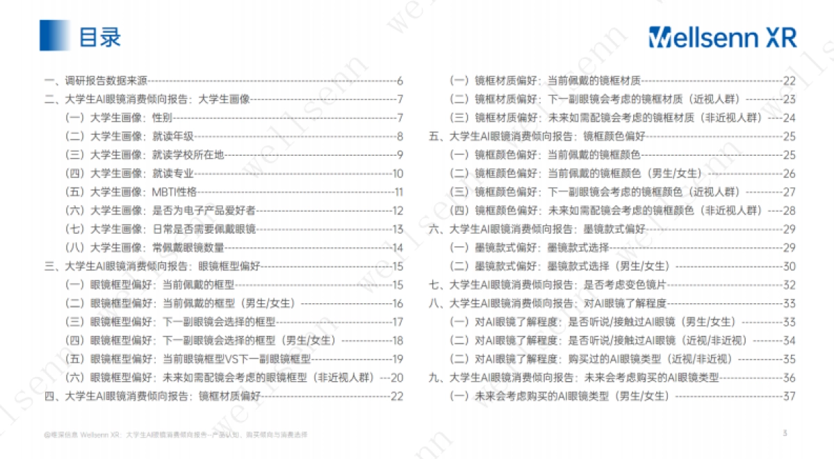 大学生AI眼镜消费倾向调研报告：产品认知、购买倾向与款式偏好_第3页