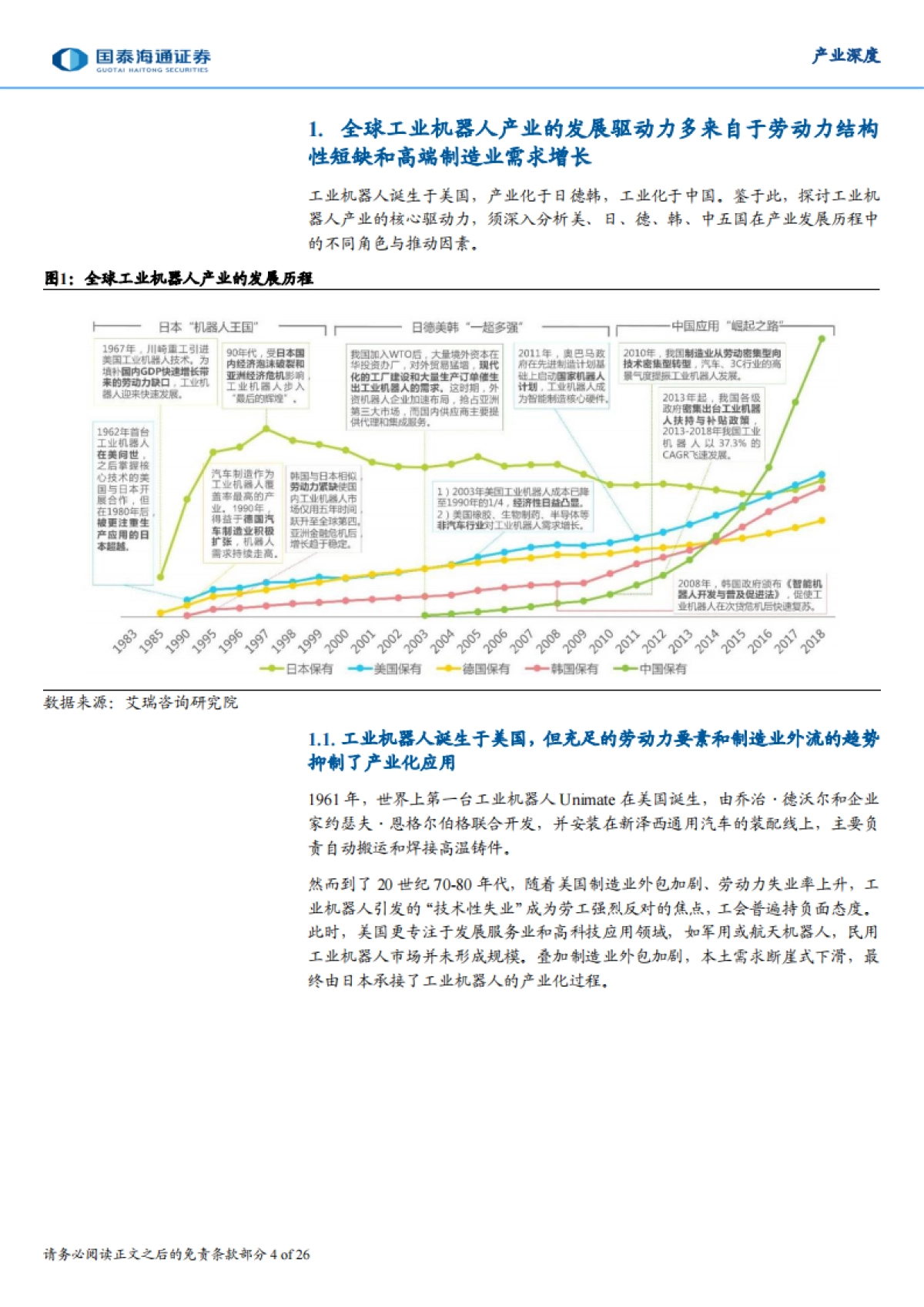 工业机器人深度,全球趋势、中国路径与未来战略——先进制造系列研究(一)-国泰海通_第4页