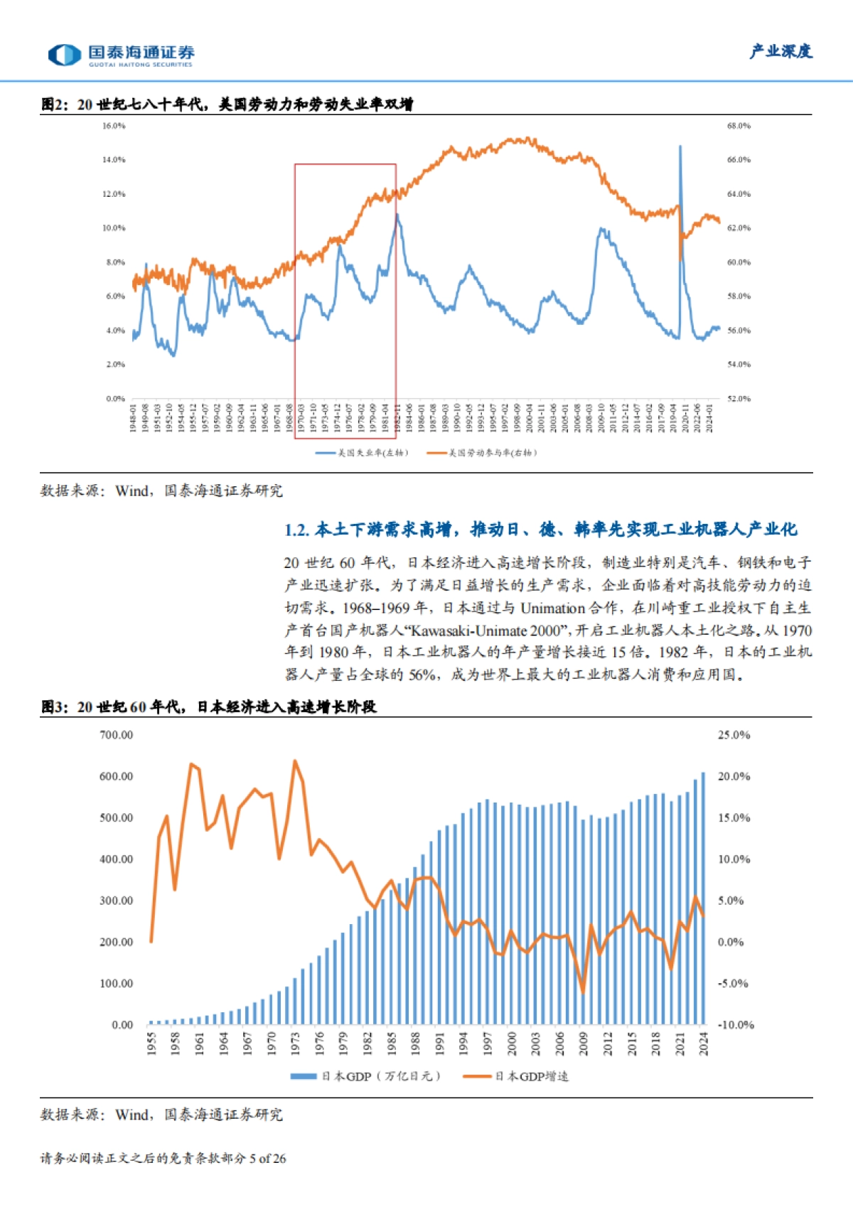 工业机器人深度,全球趋势、中国路径与未来战略——先进制造系列研究(一)-国泰海通_第5页