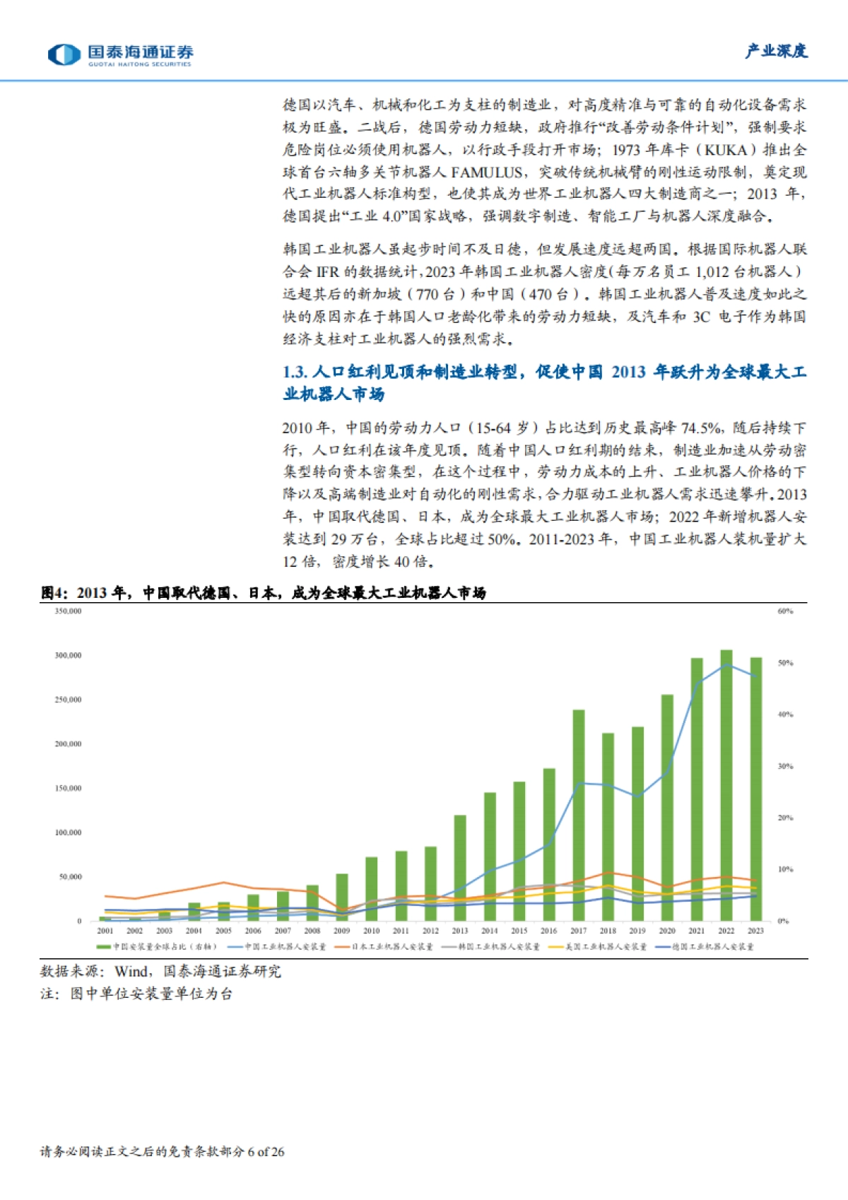 工业机器人深度,全球趋势、中国路径与未来战略——先进制造系列研究(一)-国泰海通_第6页