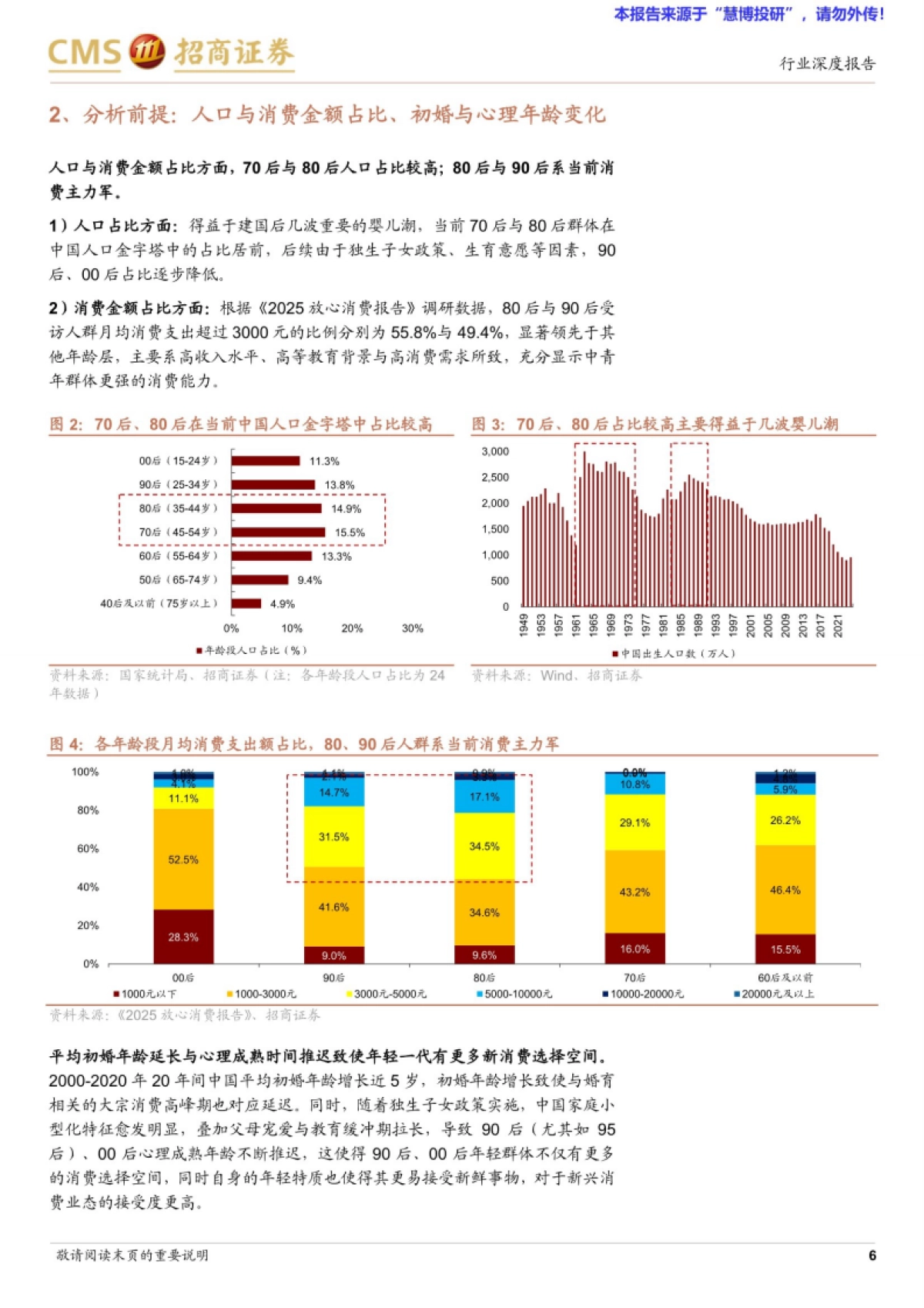 国内70后-00后消费特征代际复盘及情绪消费相关思考-招商证券_第6页