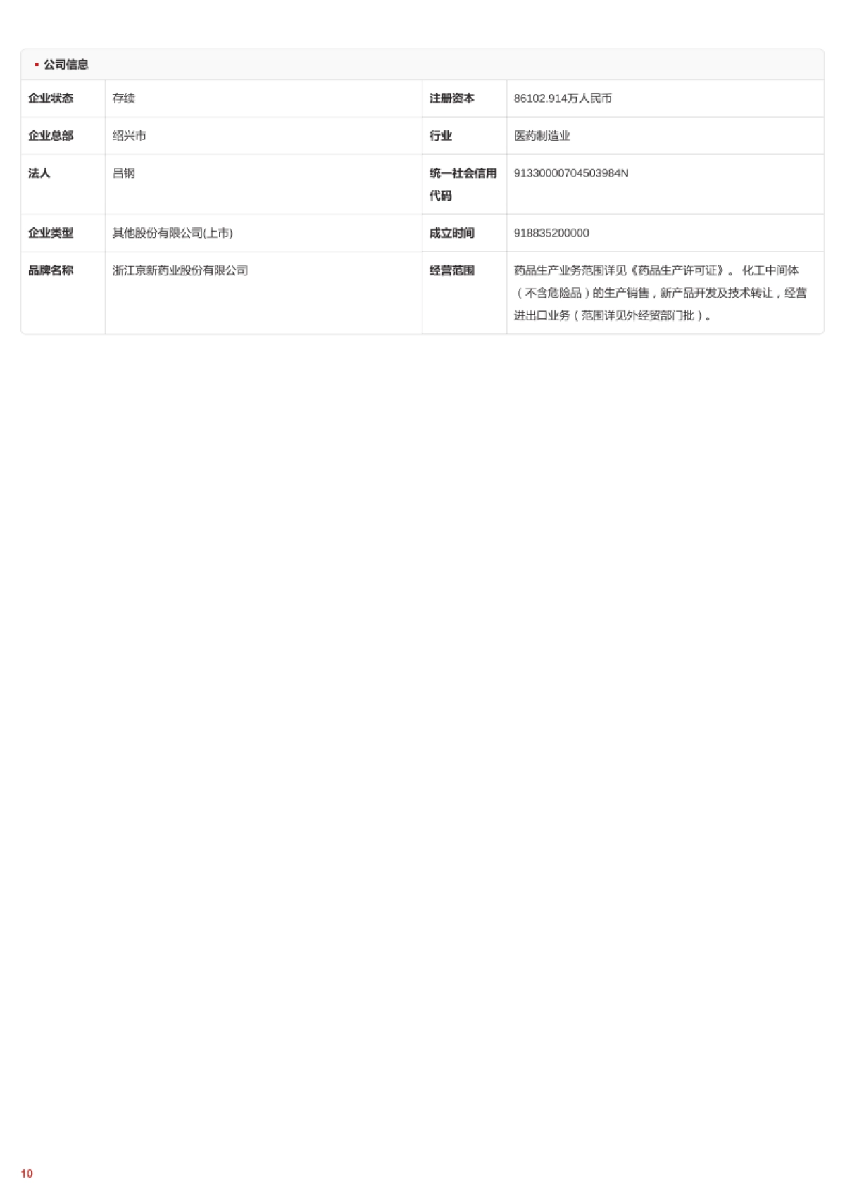 科技重塑睡眠：可穿戴设备、AI与数字化疗法驱动的睡眠健康创新报告 头豹词条报告系列_第10页