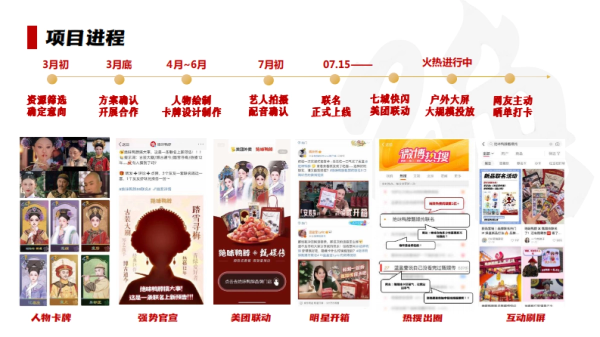 绝味鸭脖和《甄嬛传》跨界营销“致敬经典”_第5页