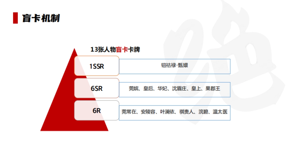 绝味鸭脖和《甄嬛传》跨界营销“致敬经典”_第8页