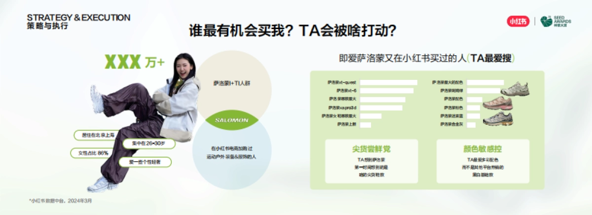 户外运动品牌-萨洛蒙在小红书问鼎行业顶流_第7页