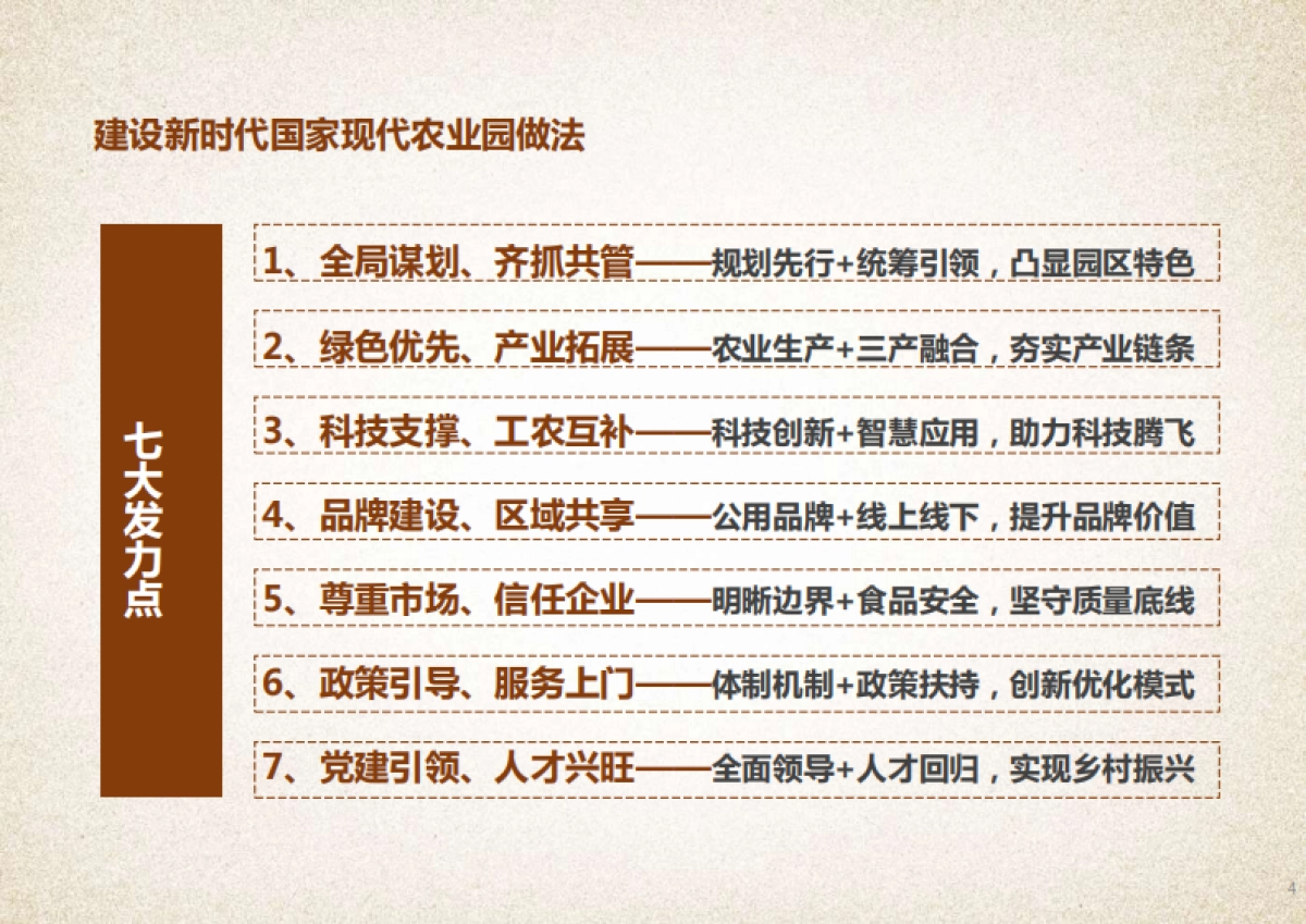 2024乡村文旅涡阳现代农业产业园启动区规划设计运营方案_第4页