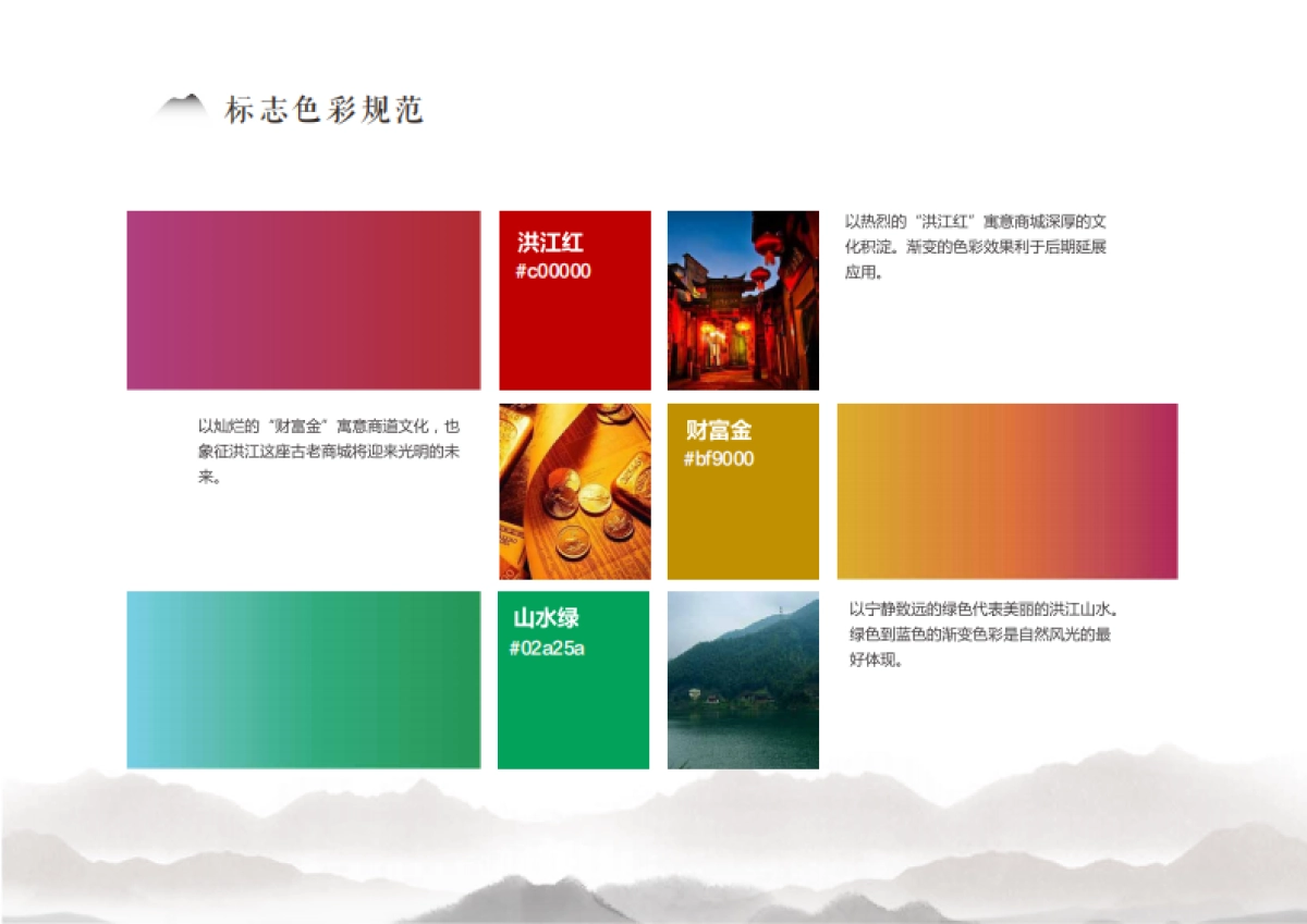 2025城市全域旅游标志VI导视系统设计方案_第4页