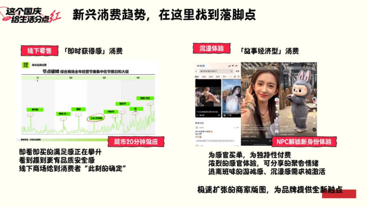 2025抖音国庆中秋节点营销招商通案_第6页