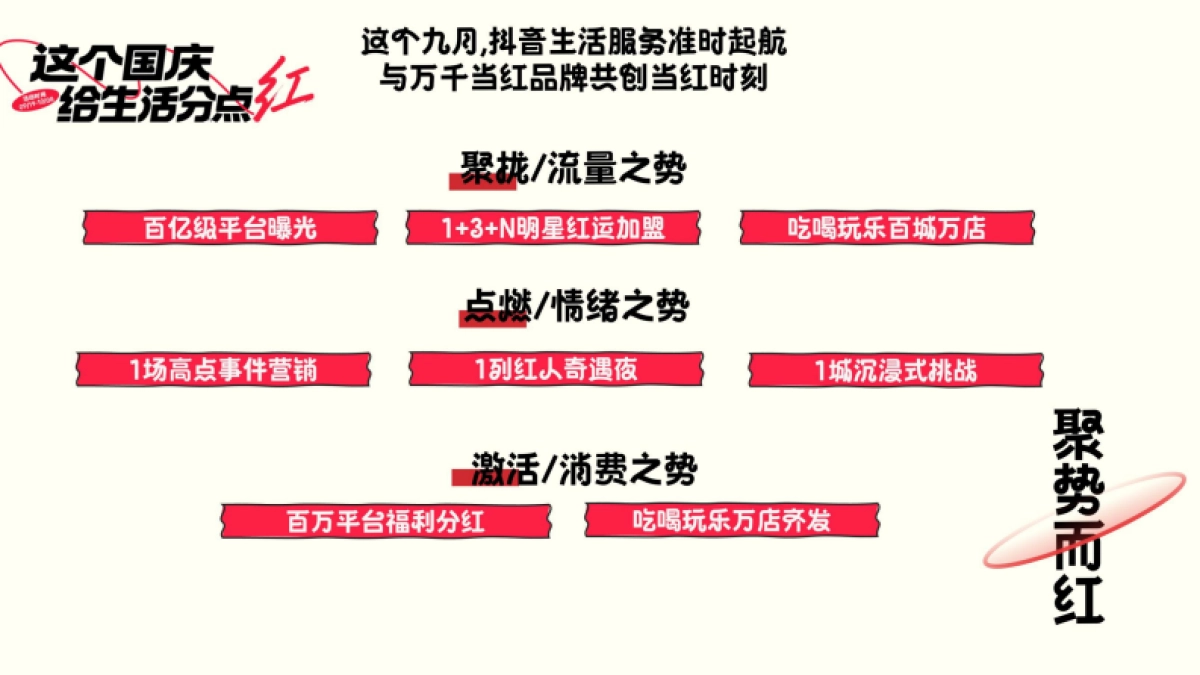 2025抖音国庆中秋节点营销招商通案_第7页