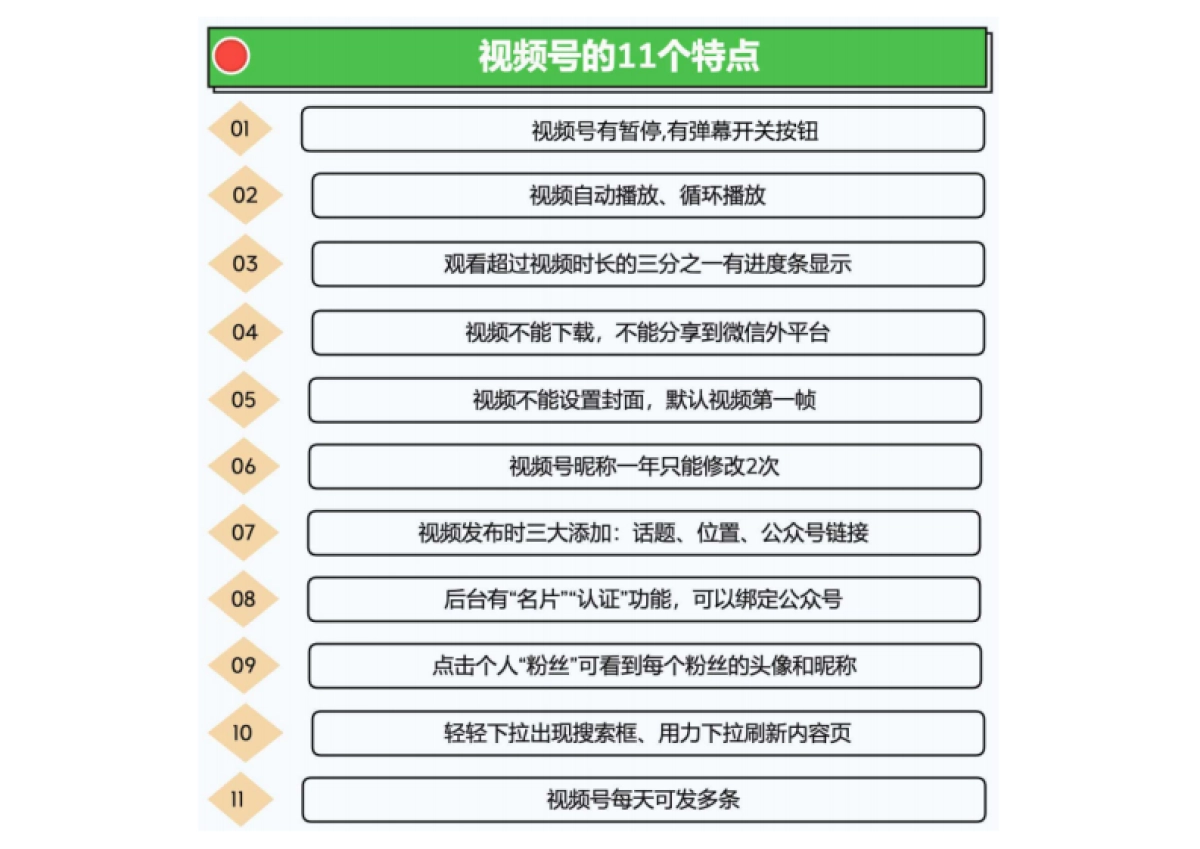 2024视频号运营实战手册_第10页