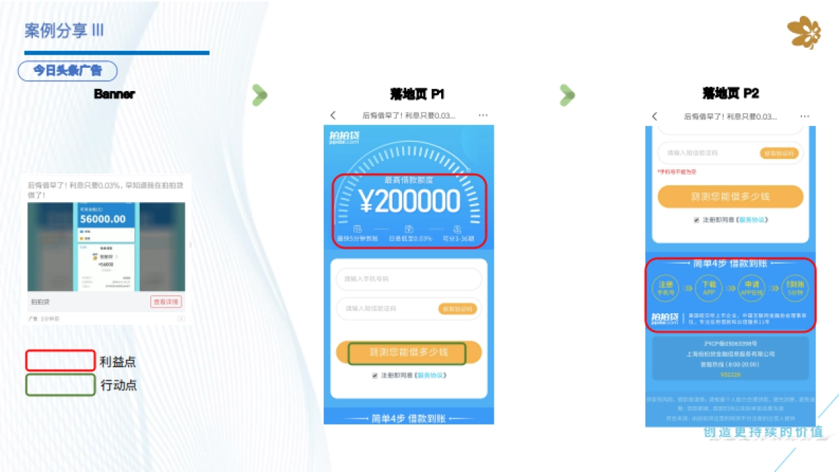 爱琴海购物中心线上媒体投放标准及案例分享培训课件_第10页
