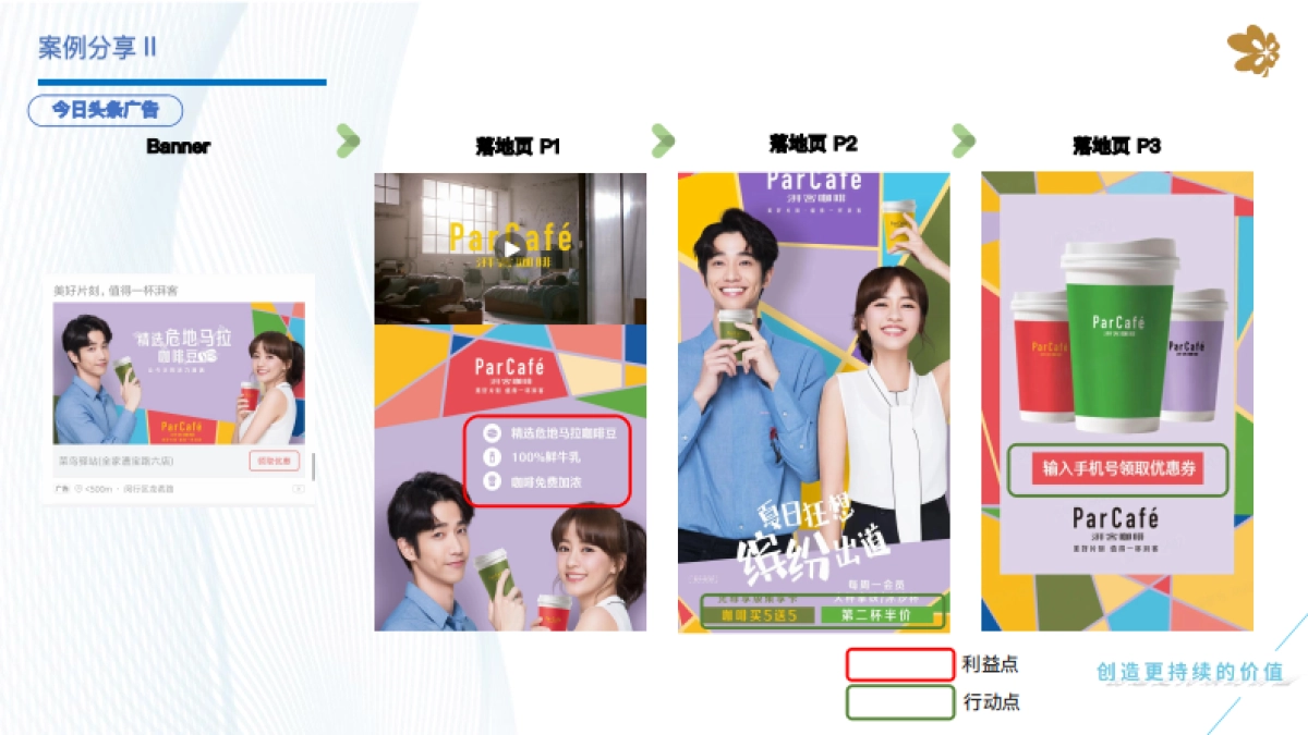 爱琴海购物中心线上媒体投放标准及案例分享培训课件_第9页