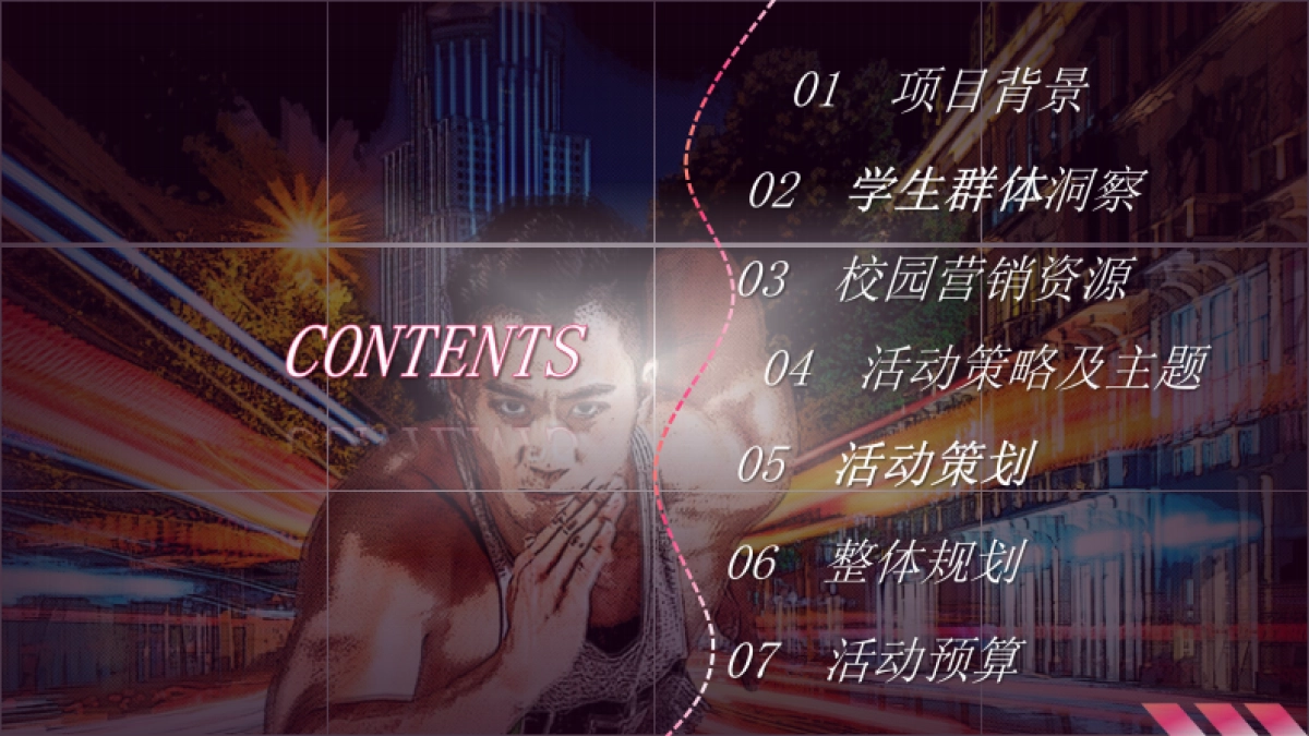 2024怡宝饮品校园营销活动方案_第2页