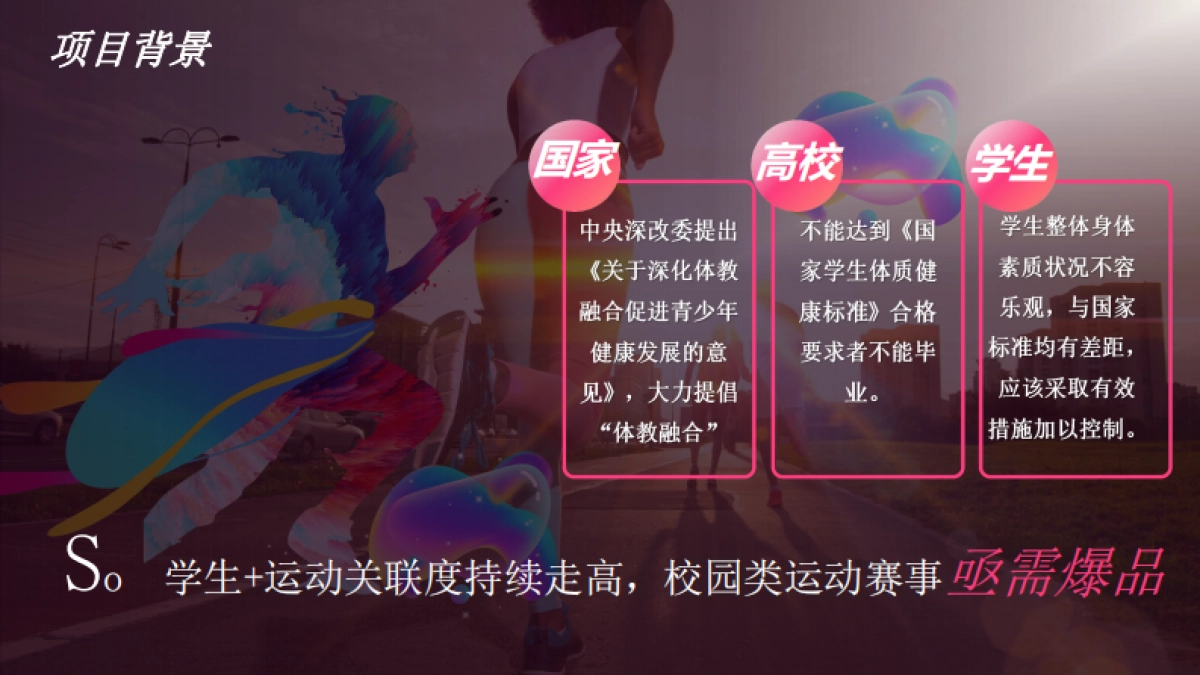 2024怡宝饮品校园营销活动方案_第4页