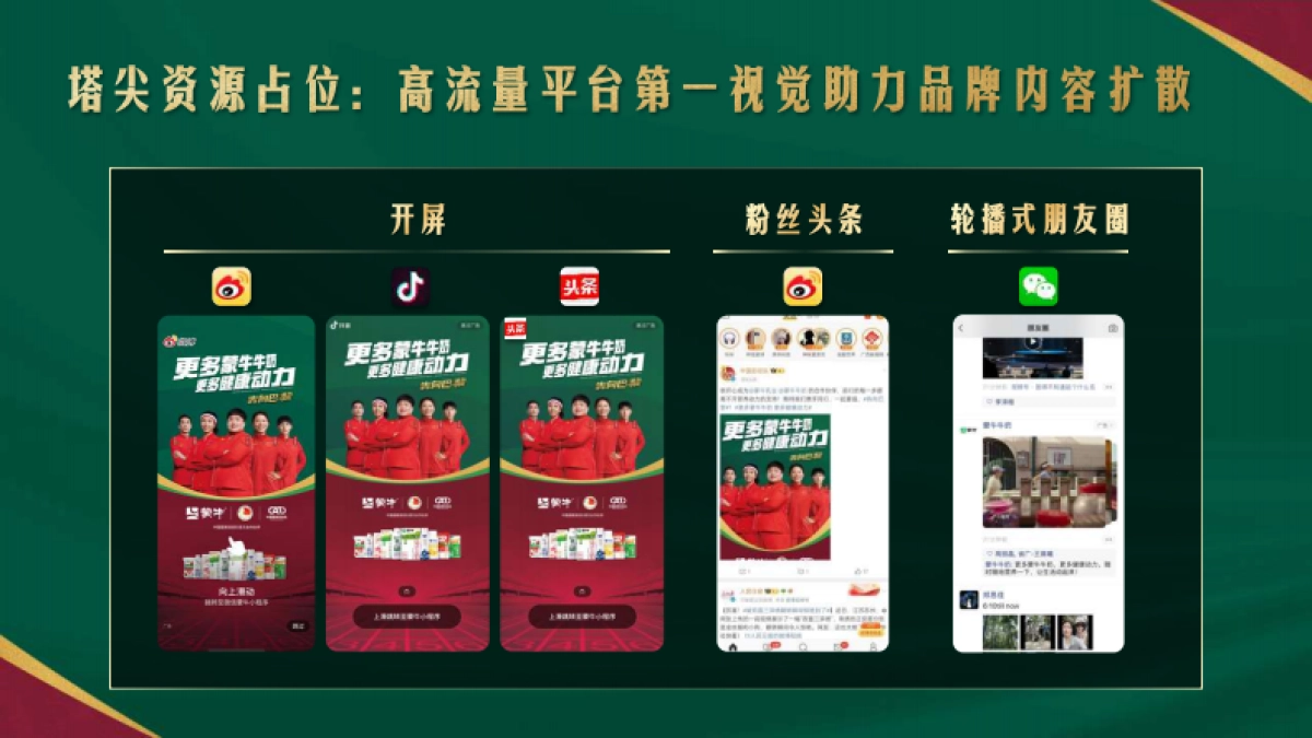 蒙牛马拉松体育营销_第10页