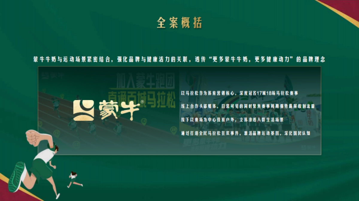 蒙牛马拉松体育营销_第2页